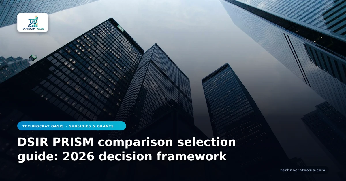 DSIR PRISM comparison selection guide: 2026 decision framework