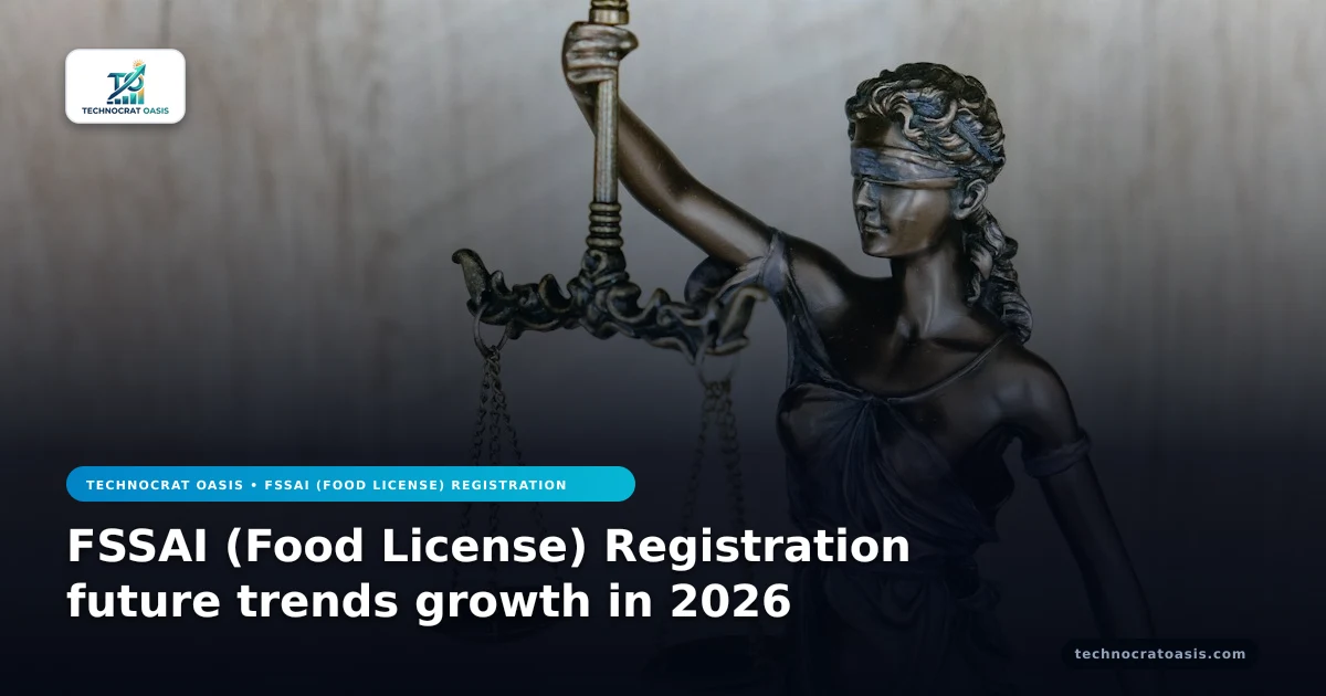 FSSAI (Food License) Registration future trends growth in 2026