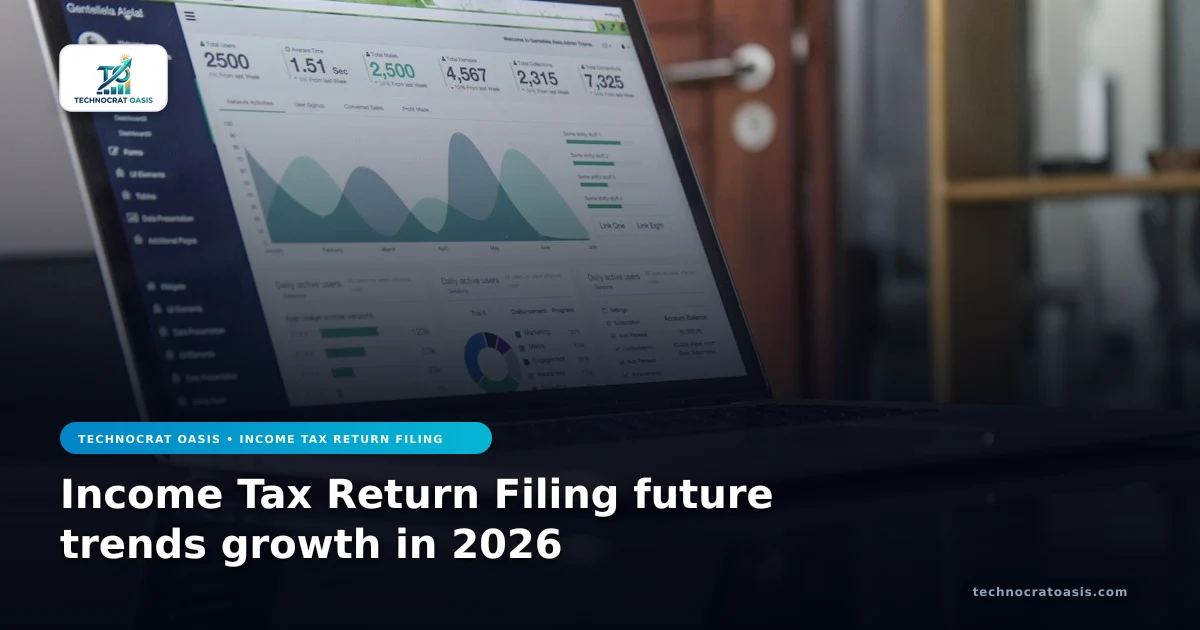 Income Tax Return Filing future trends growth in 2026